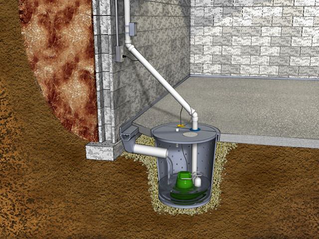 https://www.basementsystems.com/core/images/sump-pump/07lg-cutaway-pump-diagram.jpg